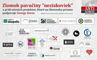 Snažíme sa dať dohromady celú sieť prepojených „nadácií“ a „neziskoviek“, cez kt…