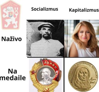 Žert na účet slovenské prezidentky?