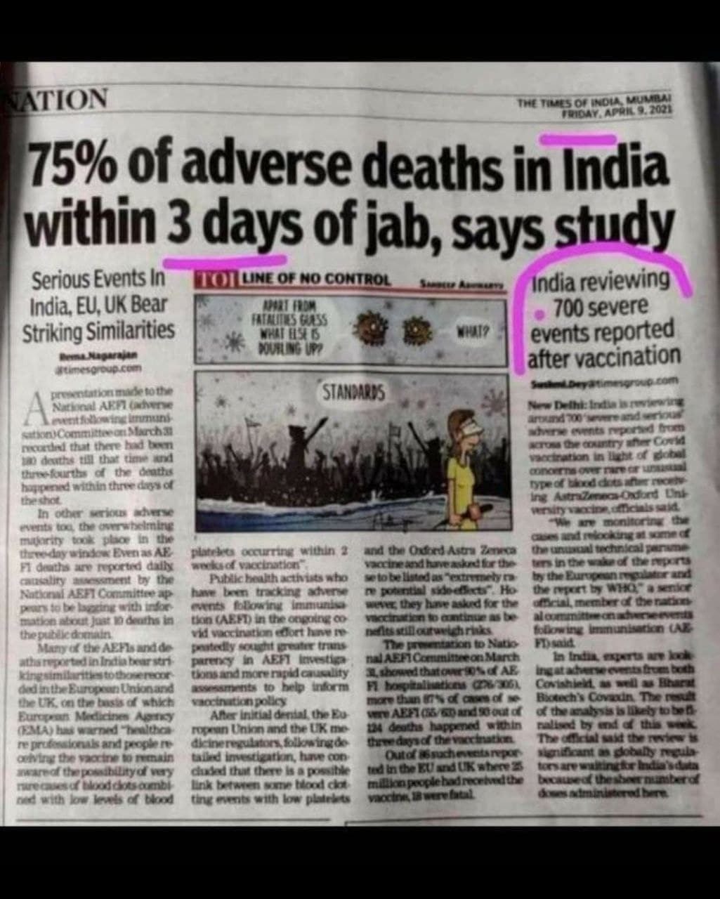 Na obrázku môže byť text, v ktorom sa píše „ATION FRIDAY, 75% of adverse deaths in India within 3 days of jab, says study Serious Events In India reviewing India, EU, UK Bear 700 severe Striking Similarities events reported after vaccination STANDARUS within“