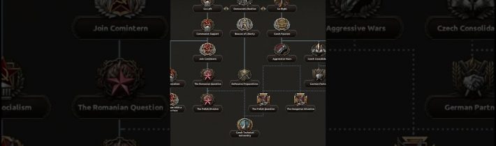 Hoi4 DLCčka Jsou Zdarma!!!