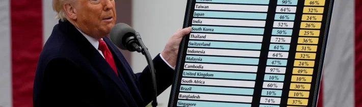 Trumpove obchodné vojny – čo je nové?