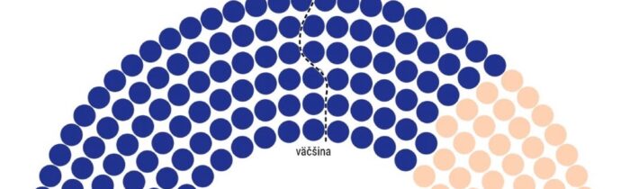Ruskí agenti zvíťazili!!!!! Ovplyvnili voľby!!! ako vždy!!! Všade ich ovplyvňujú… @Jajka Správy post 2026-04-12 22:06:52