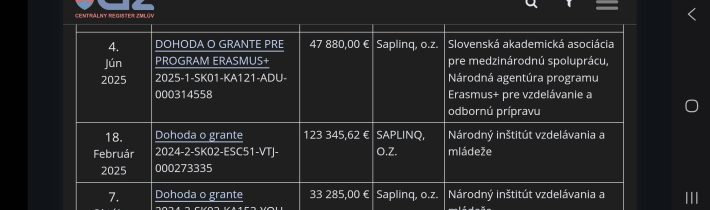 Stačilo Dúhové..oz saplinq dostalo 48800? Halooo „MAREK ŠOUN komentuje“2026-06-16 11:19:45