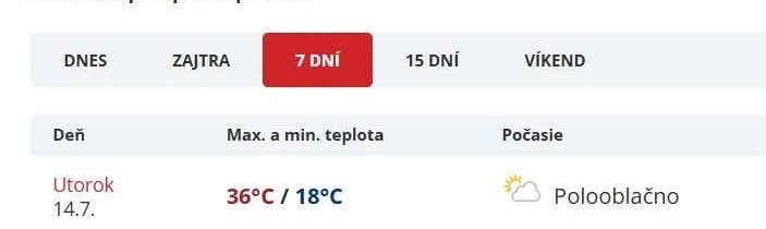 Keď už zavádzaš aj pri predpovedi počasia / Fľuska post 2026-07-14 09:01:47