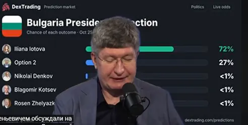 Muž hovoriaci do mikrofónu pred grafikou bulharských prezidentských volieb.