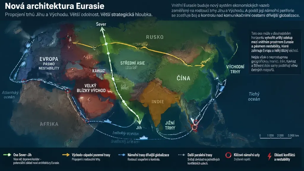 Geopolitická mapa Eurázie znázorňujúca nové obchodné a dopravné koridory.