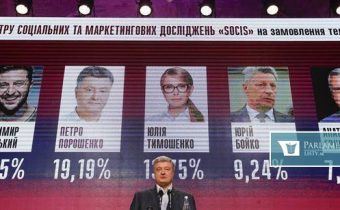Ukrajina: Tymošenková tvrdí, že postúpila do druhého kola prezidentských volieb