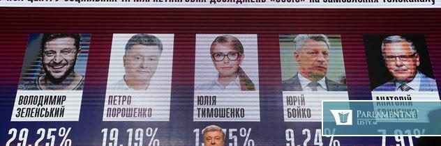 Ukrajina: Tymošenková tvrdí, že postúpila do druhého kola prezidentských volieb
