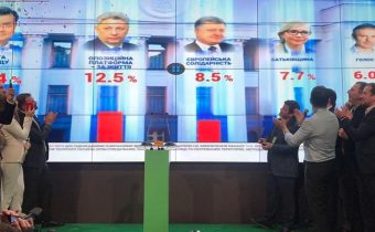 Strana ukrajinského prezidenta zrejme získa v parlamente väčšinu kresiel