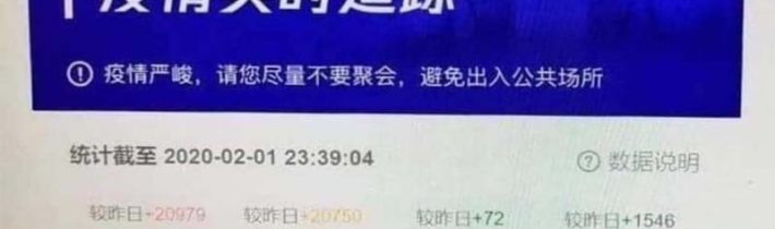 VIDEO: Coronavirus v Číně nakazil již přes 150 000 lidí, mrtvých je skoro 25 000 a číslo stále roste! Telekomunikační gigant Tencent pustil na několik hodin na web necenzurovaná čísla! Odvážný čínský novinář prchající před čínskou policií natočil otřesné video a svědectví z nemocnic ve Wuhanu! Pacienti leží na chodbách, dokonce i před záchody, mrtví pacienti na židlích, kteří se nedočkali v čekárně pomoci! Nakažení lidé jsou napojeni na bomby s kyslíkem, nemocnice už nemají další místo, místní samospráva nařizuje lidem domácí vězení, nikdo je v nemocnici už neošetří!