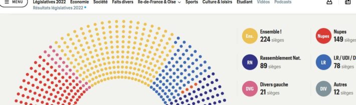 Flash -belgická media zveřejnila odhady předběžných výsledků francouzských voleb