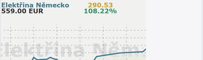 Screenshot na tento den – také katastrofický