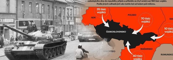 Jindřich Kulhavý: PÁR SLOV K ROKU 1968 A SOUČASNOSTI…