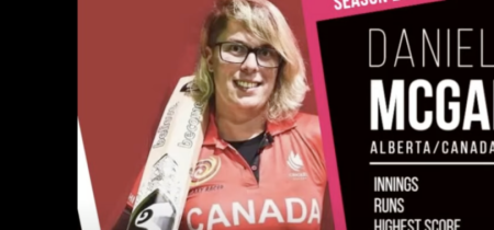 "Úplné šialenstvo": Kanada bola odsúdená za to, že poslala mužského hráča kriketu na ženskú súťaž
