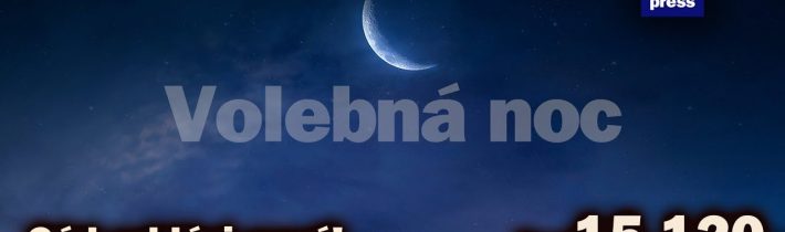 Live: Volebná noc 2023. Kto vyhrá a vyhlási nové výsledky volieb súd? #md15x120