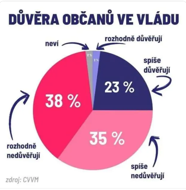 Snímek obrazovky 8306 4d05c