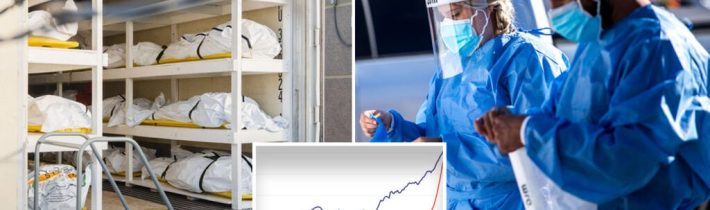 Statistiky a data z OpenVAERS – ZAČALI JSME PO VAKCÍNÁCH VYMÍRAT