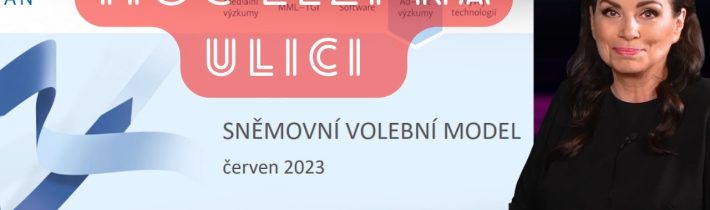 Komentář Jany Bobošíkové: Moc leží na ulici. Jak číst předvolební průzkumy?