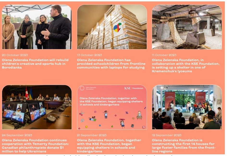 A collage of images of people and a group of people

Description automatically generated