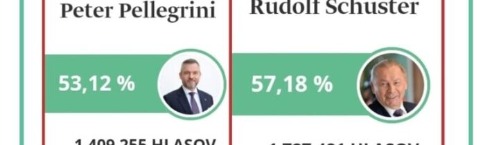 PRE NOVÉHO PREZIDENTAPán prezident Pellegrini,dostali ste vo včerajších vo…