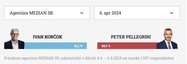 Výstřižek