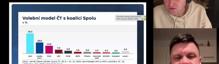 015 Debata na MG zprávách – Summit BRICS 2024 v Kazani, vojáci KLDR v Rusku, tlačení Moldávie do EU
