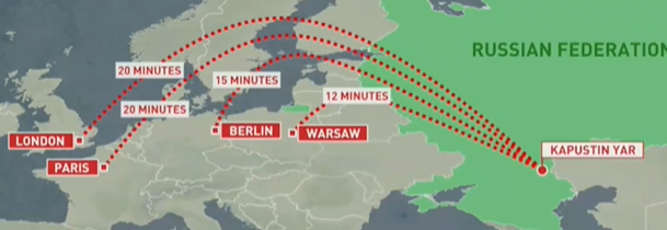 Děsivá infografika ukazuje dosah nové ruské hypersonické střely: Londýn za 20, Berlín za 15 minut (video)