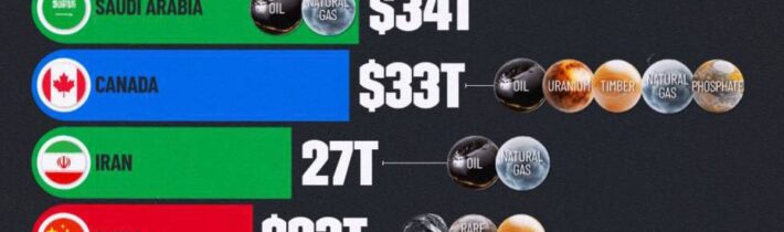 Michael Svatoš: Obelstí Trump Putina? Jeho mír rafinovaně oddělí ocel od uhlí, a napálí tak jednou ranou…