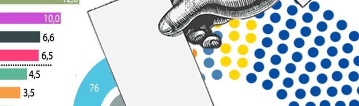 K volbám z pohledu českých monarchistů – Konzervativní noviny