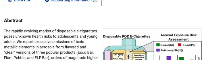 Elektronické cigarety sú toxickejšie ako cigaretový dym