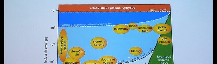 Miroslav Horký – Když se plazma vlní (PAT 12.8.2016)