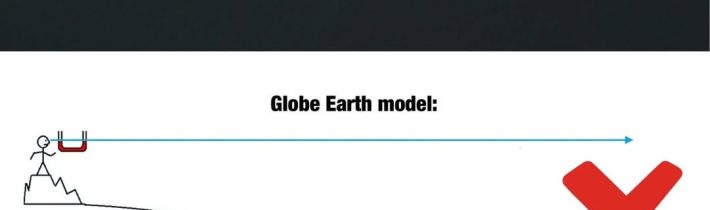 Pavel Zítko komentuje – No curve, no ball.