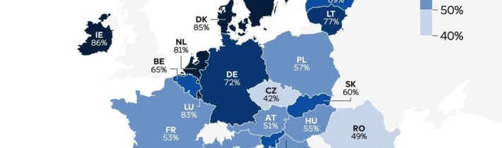 No vie je to veru extra podpora. / Fľuska post 2026-02-09 13:15:36