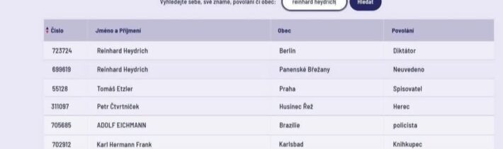 V Česku je veselo / Fľuska post 2026-02-09 10:30:04