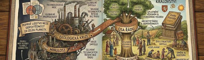 Proč je návrat k védským principům právě nyní výjimečně prospěšný