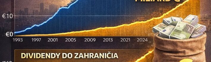 DLH 85 MILIÁRD € – A KAM ODTEKLI PENIAZE? Od roku 1993 odišlo zo Slovenska podľa… „MAREK ŠOUN komentuje“2026-04-16 07:56:07