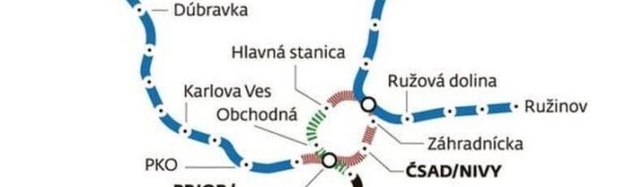 Na modrú linku máme ešte 4 roky, čize kľud! / Fľuska post 2026-04-12 10:30:03