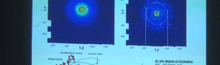 Technoseminář č.1 (Kosmické lety) Prokop Hapala – Kolonizace asteroidů (28.2.2015)