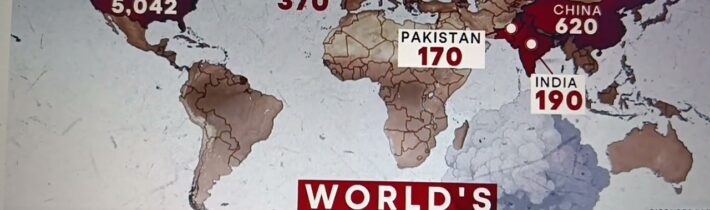 Rusko varuje Evropu: pokud budeme napadeni, tak válka bude rychlá a velmi krátká…