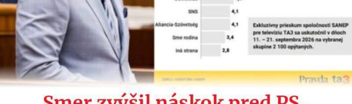 Septembrový prieskum spoločnosti SANEP pre televíziu TA3 prisúdil prvenstvo Smer…