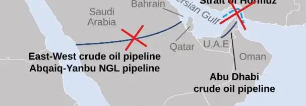 Prišla ďalšia Trumpova zrada: Saudi ľutujú, že nešli spolu s Ruskom a Čínou