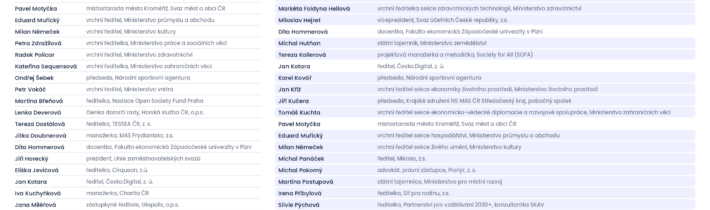 V Radě pro neziskové organizace skončil Člověk v tísni, Glopolis i Sorosova OSF